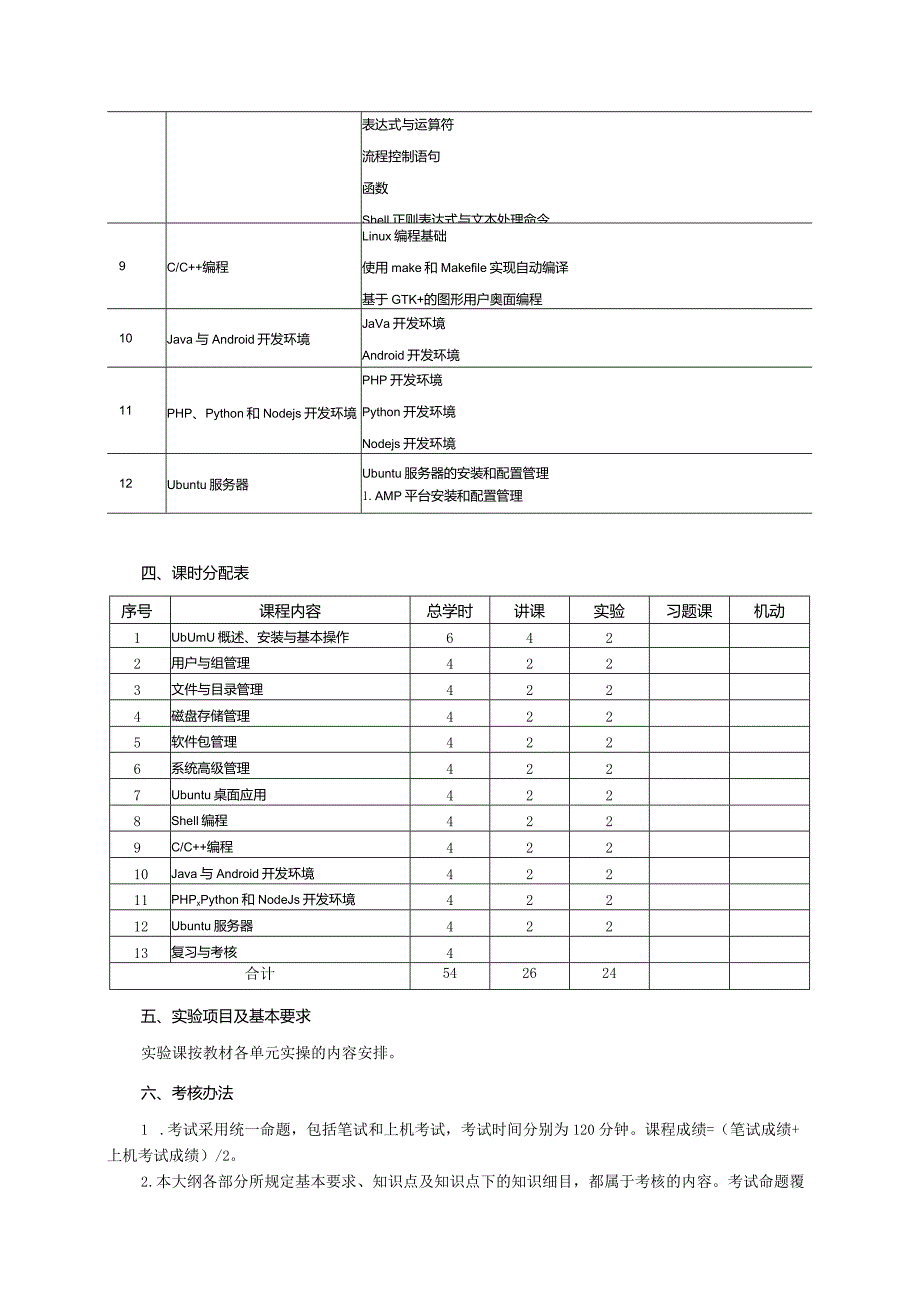 UbuntuLinux操作系统（第3版）（微课版）-教学大纲.docx_第3页