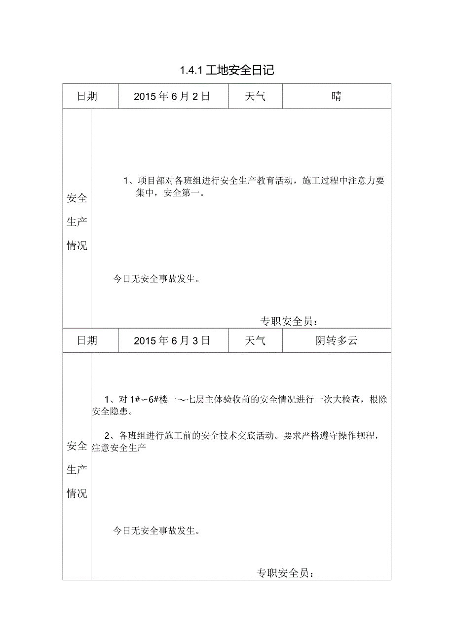 [施工资料]工地安全日记(18).docx_第1页