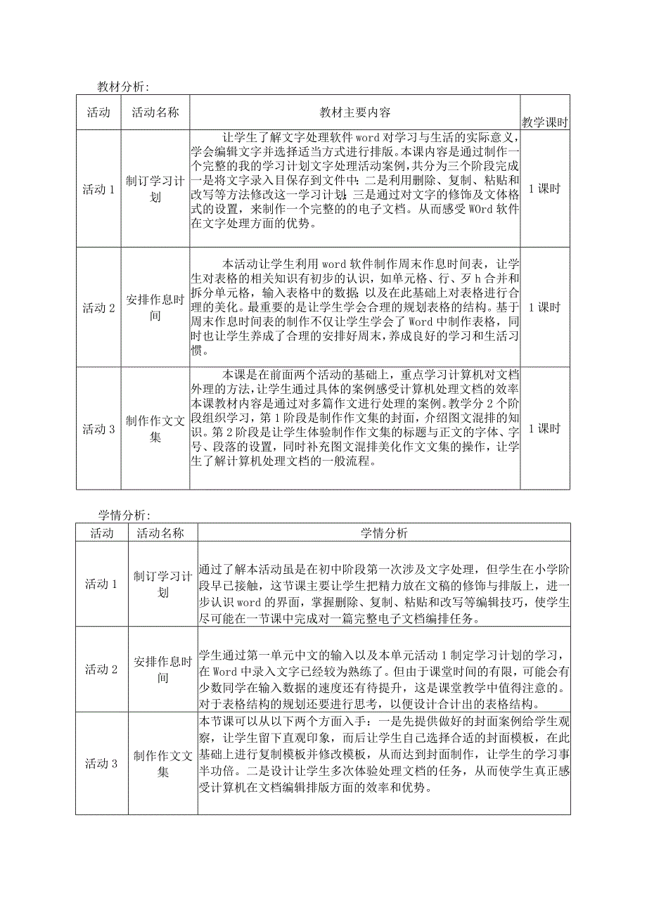 初中信息技术七年级上册第三单元《我的电子文稿》单元作业设计(优质案例14页).docx_第3页