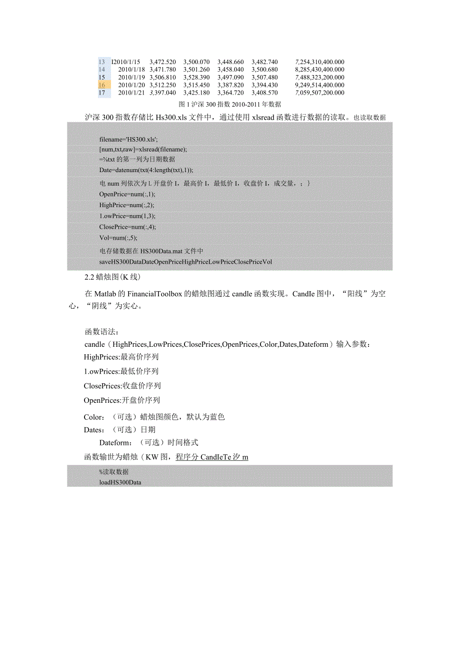 MATLAB程序设计技术分析-指标计算与绘图.docx_第2页