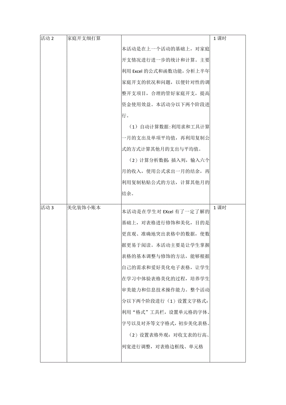 七年级下册《信息技术》《节约家庭开支》单元作业设计(优质案例20页).docx_第2页