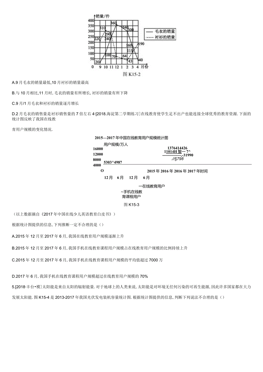 课时训练15统计图表.docx_第2页