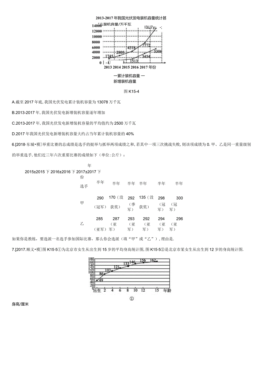 课时训练15统计图表.docx_第3页