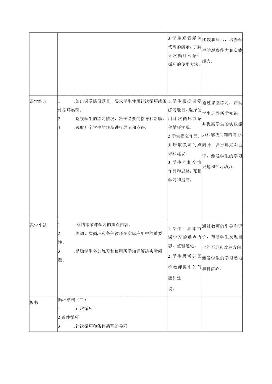 浙教版（2023）五下第13课第14课循环结构（二）教案5（表格式）.docx_第2页