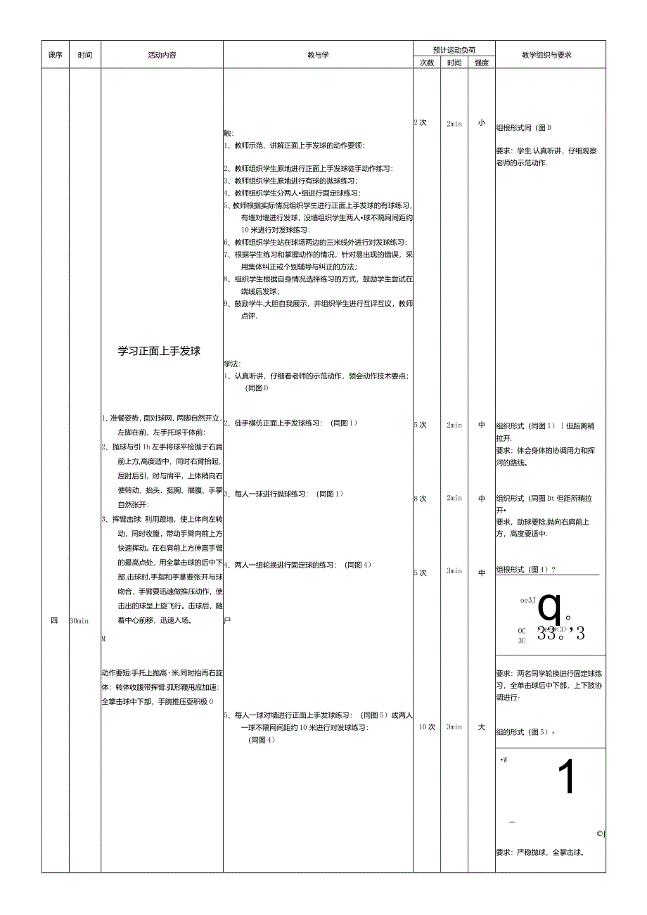 排球正面上手发球教案.docx_第2页