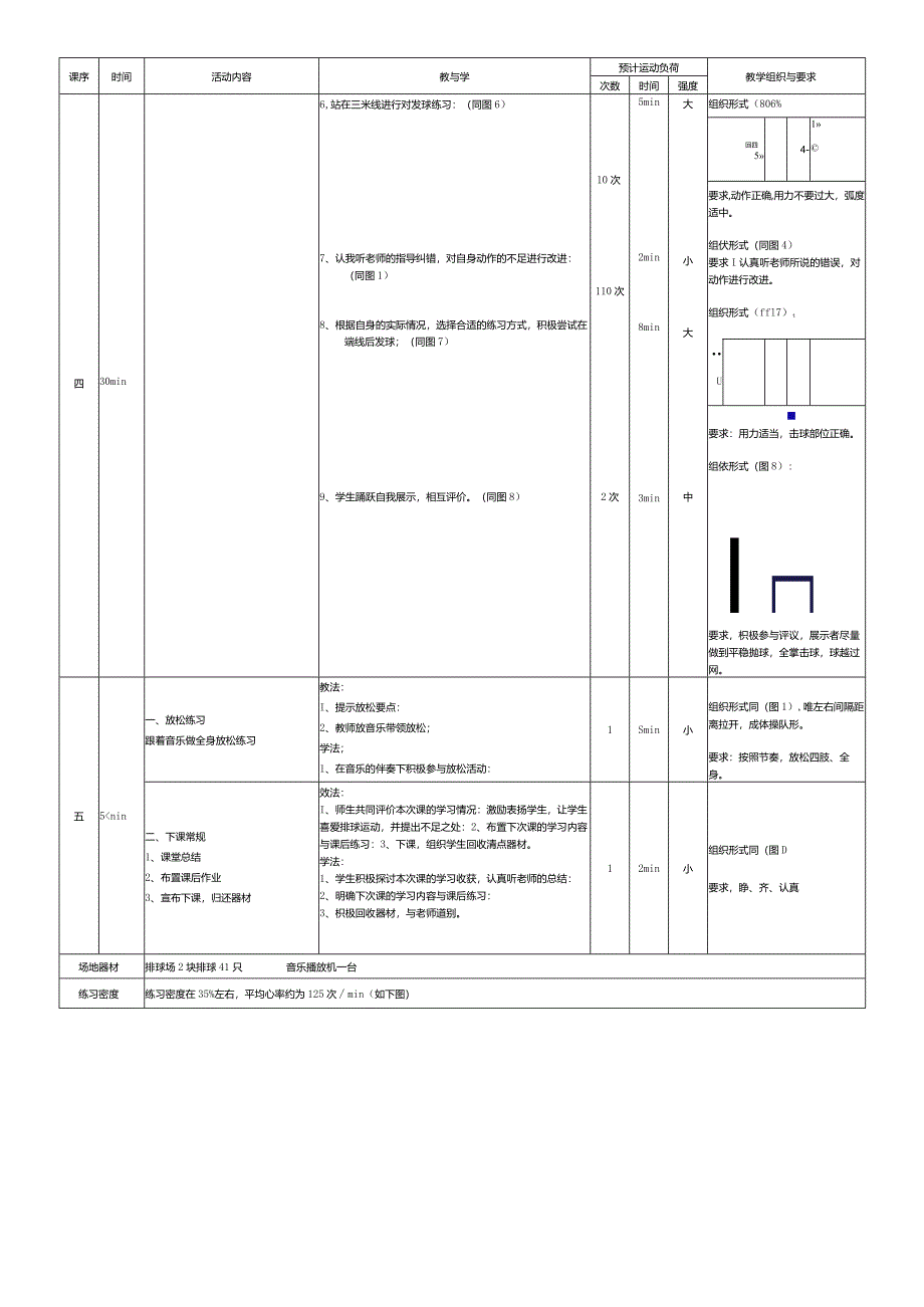 排球正面上手发球教案.docx_第3页