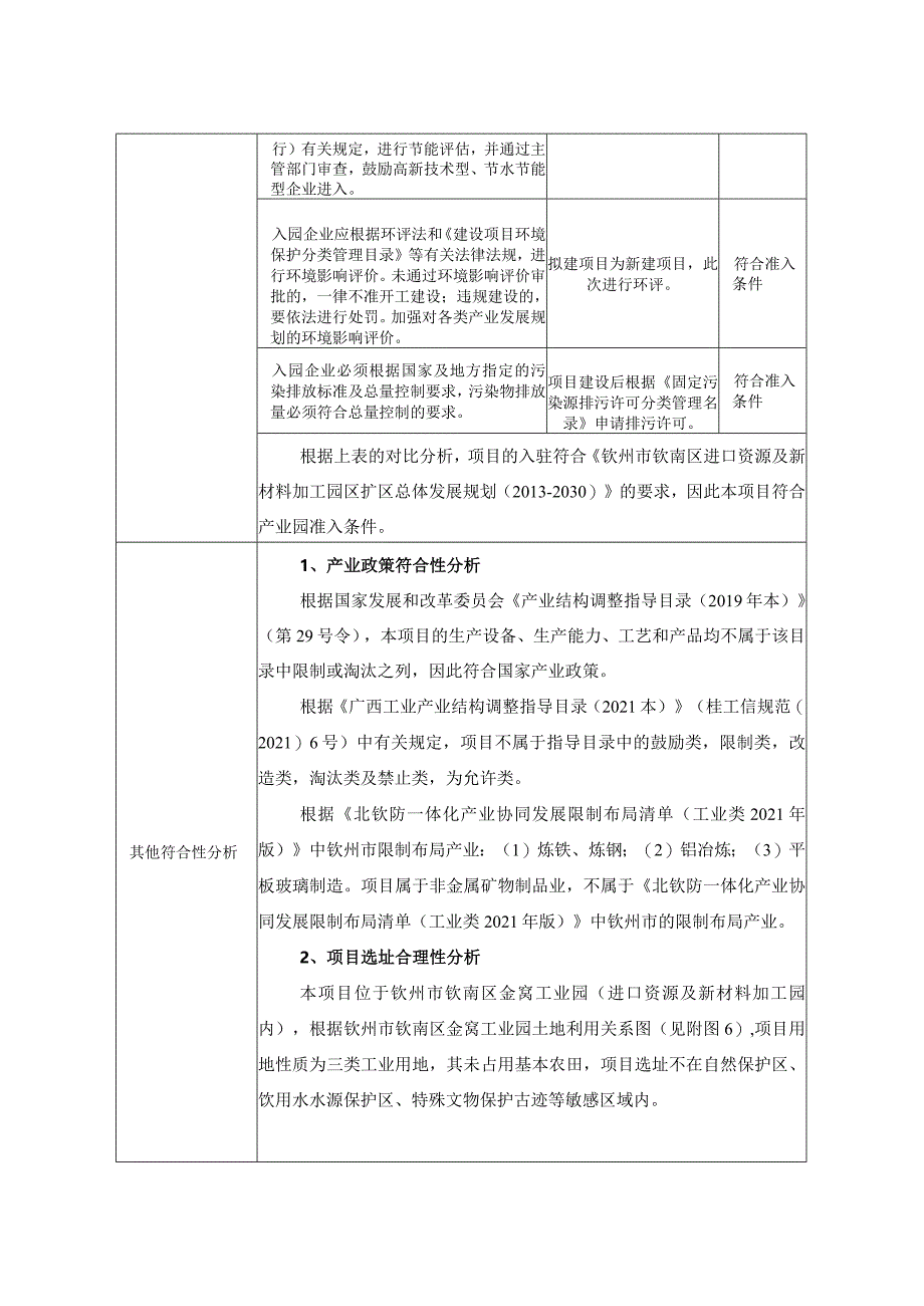 夏阳年产30万吨复合环保新型材料一期项目环评可研资料环境影响.docx_第3页