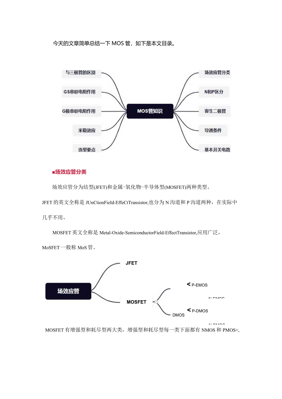 MOS管的知识看这一篇就可以了.docx_第1页