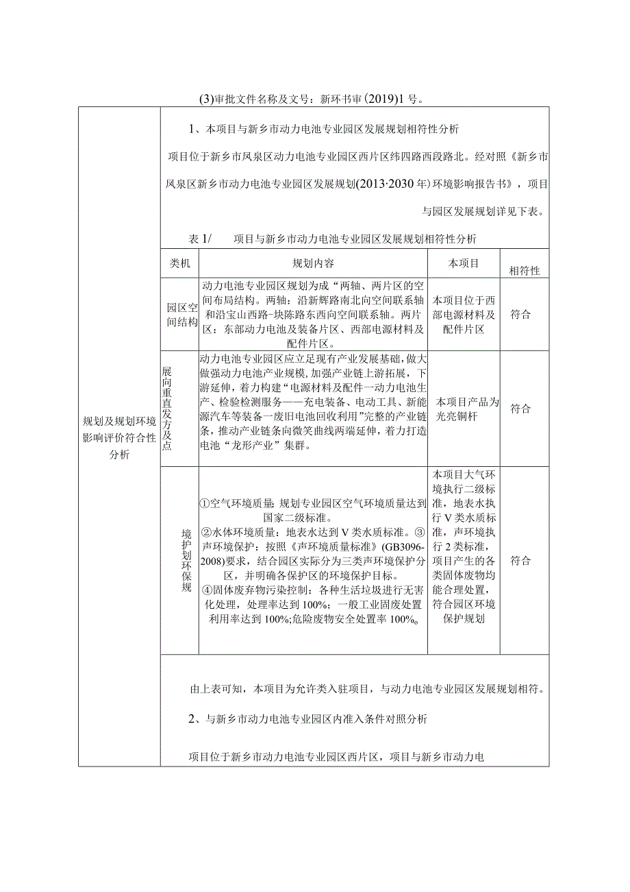 铜业有限公司年产32000吨光亮铜杆项目环评可研资料环境影响.docx_第2页