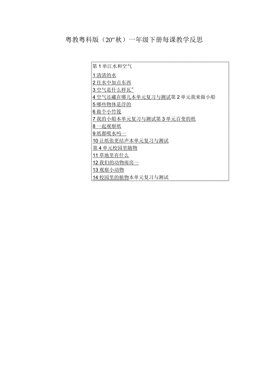 粤教粤科版（2017秋）一年级下册每课教学反思（附目录）.docx_第1页