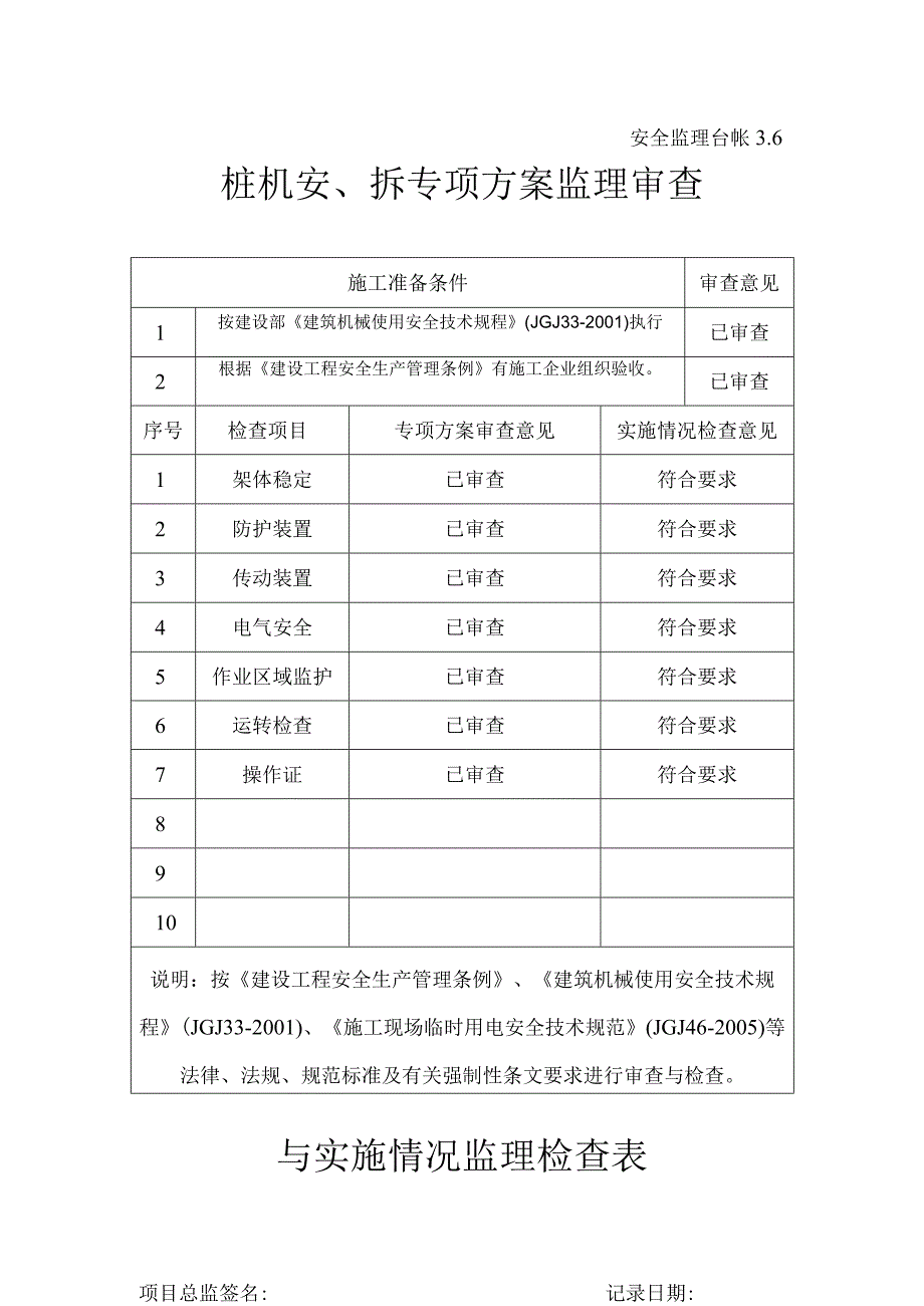 [监理资料][监理安全台账]桩机安、拆专项方案监理审查与实施情况检查表.docx_第1页