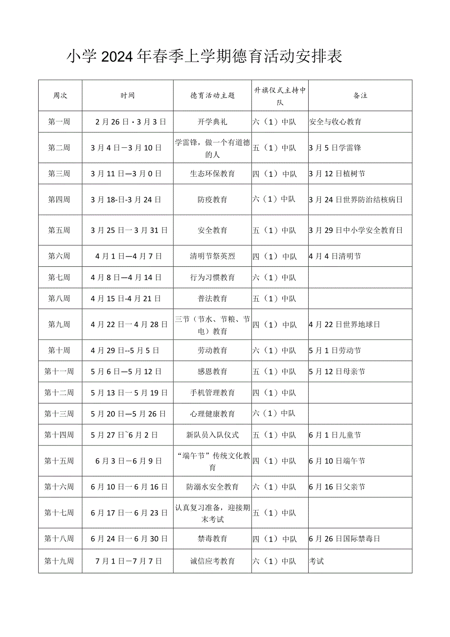 小学2024年春季上学期德育活动安排表.docx_第1页