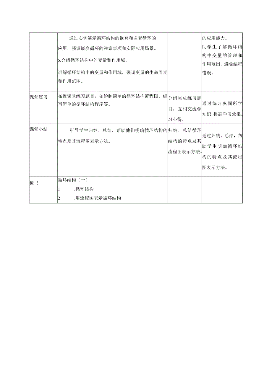 浙教版（2023）五下第13课循环结构（一）教案3（表格式）.docx_第2页