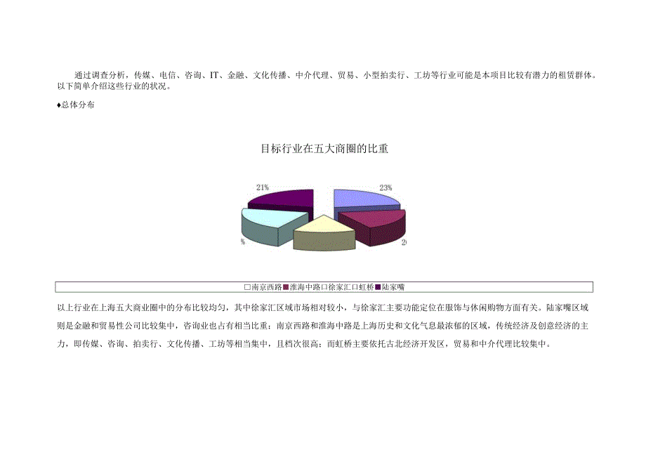 证大联样写字楼项目产品说明书.docx_第1页