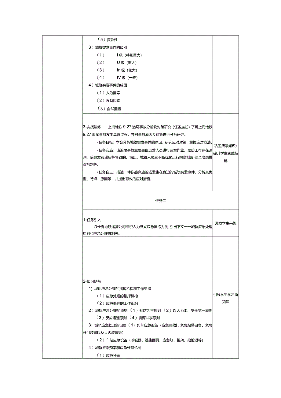 《城市轨道交通应急处理》教案.docx_第2页