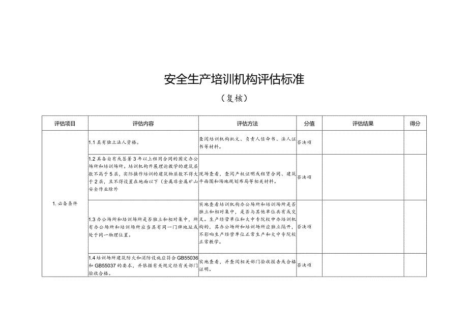 安全生产培训机构评估标准（复核）.docx_第1页