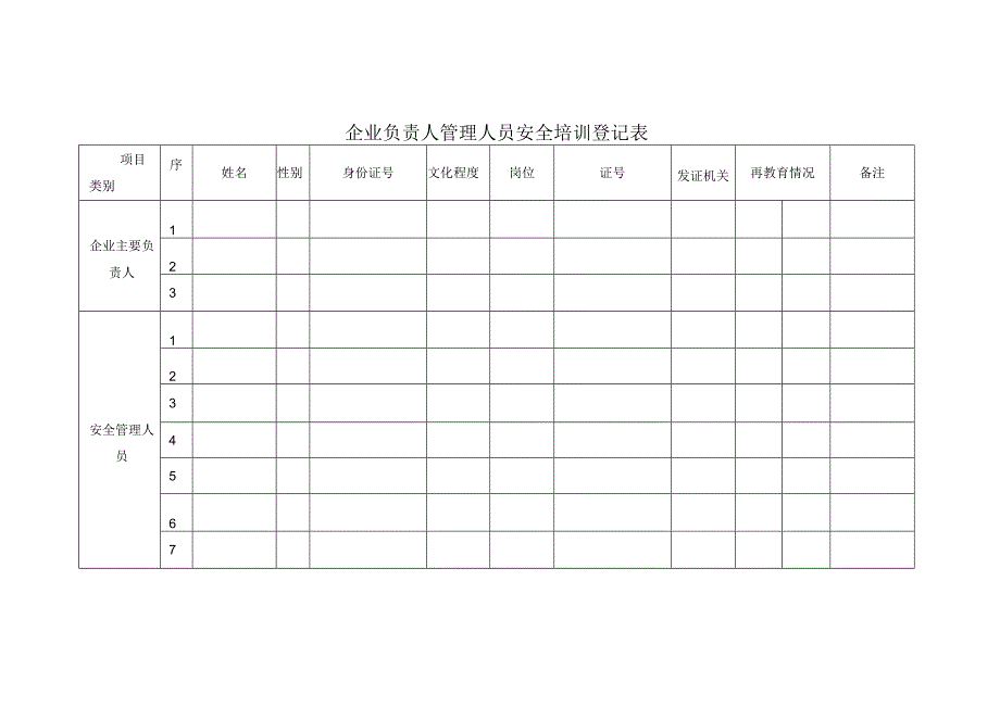 企业安全培训台帐.docx_第3页