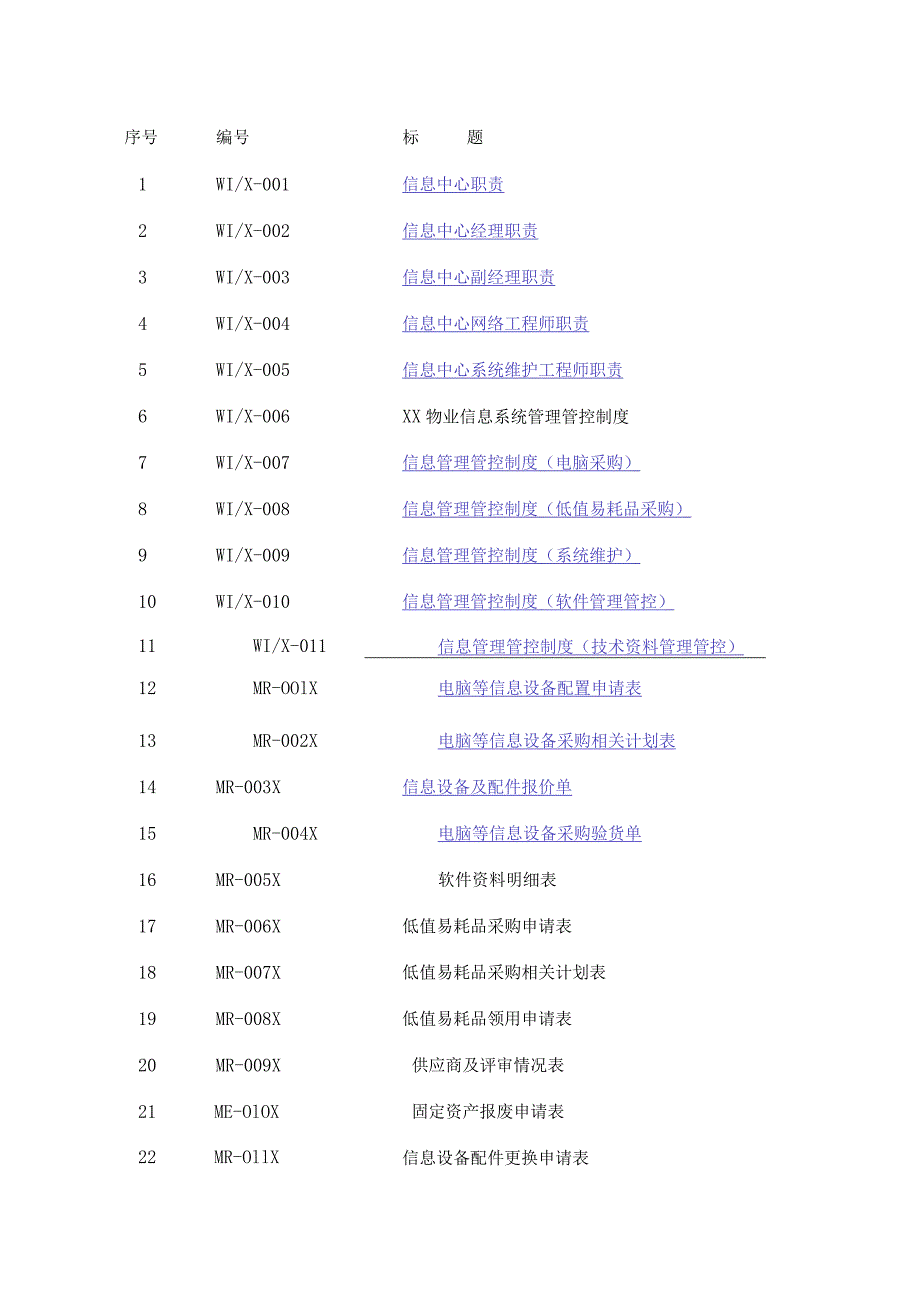 XX物业企业信息工作管理手册范文.docx_第2页