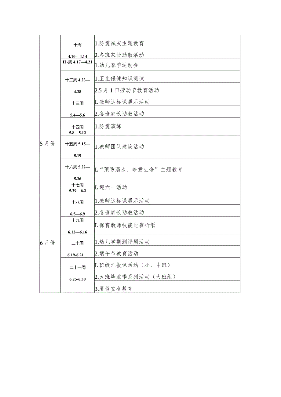 改善办园计划表格.docx_第2页