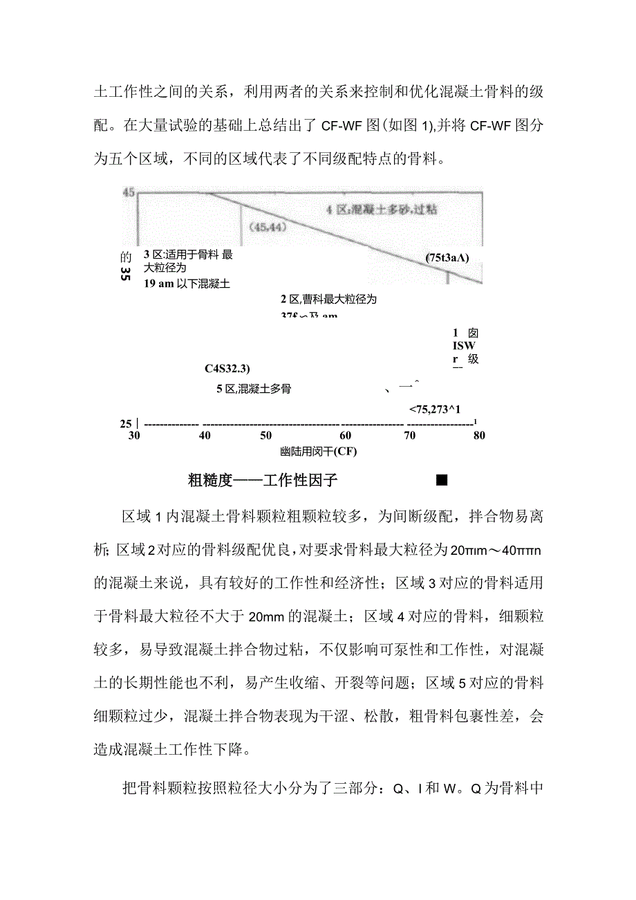 说说混凝土骨料级配的判定方法.docx_第2页