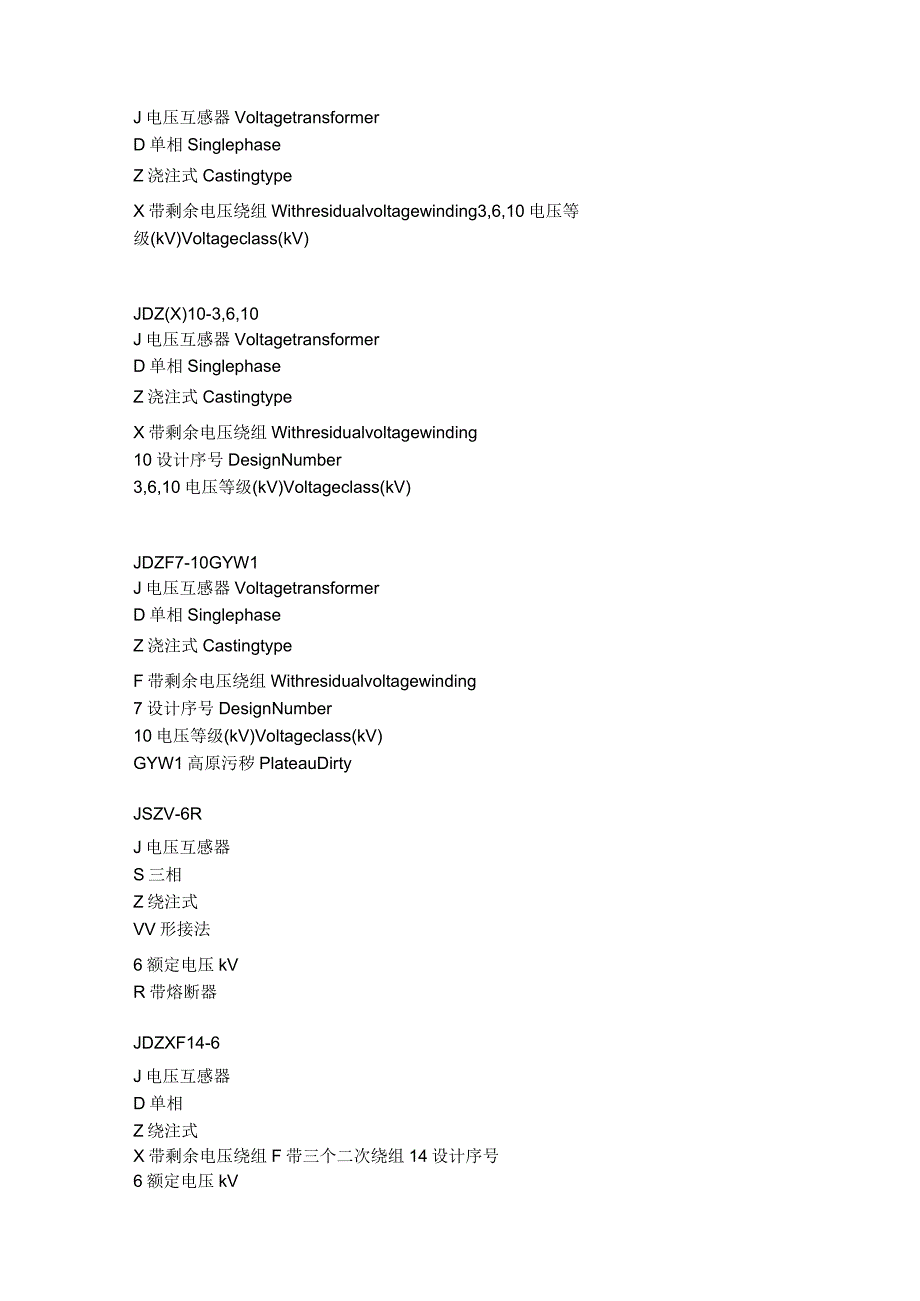 电气元件命名规则.docx_第3页