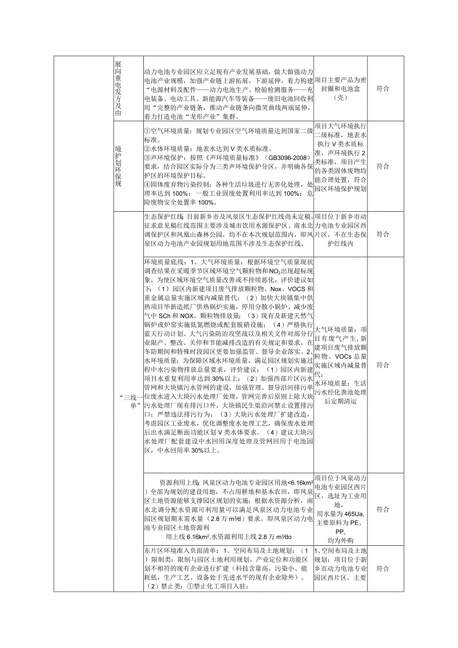 电源材料有限公司电子电源塑料制品配件制造与销售项目环评可研资料环境影响.docx_第2页