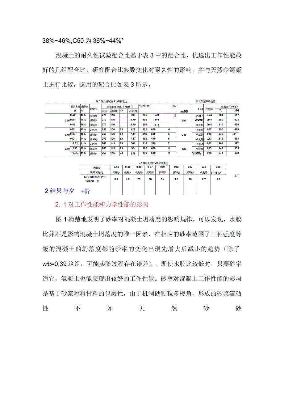 水胶比和砂率对机制砂混凝土性能的影响.docx_第3页