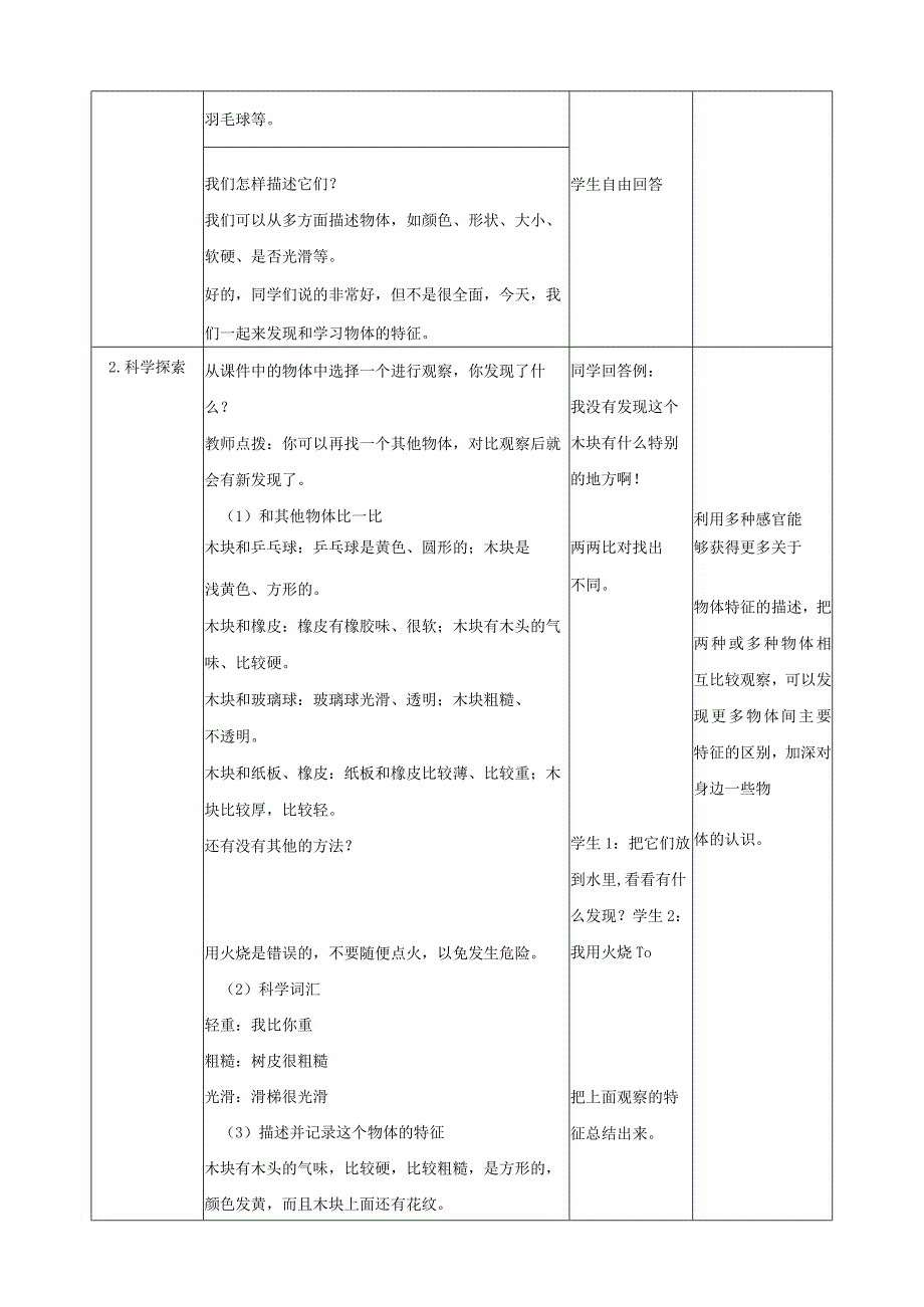 教科版小学科学新版一年级下册科学1.1发现物体的特征(教案).docx_第2页