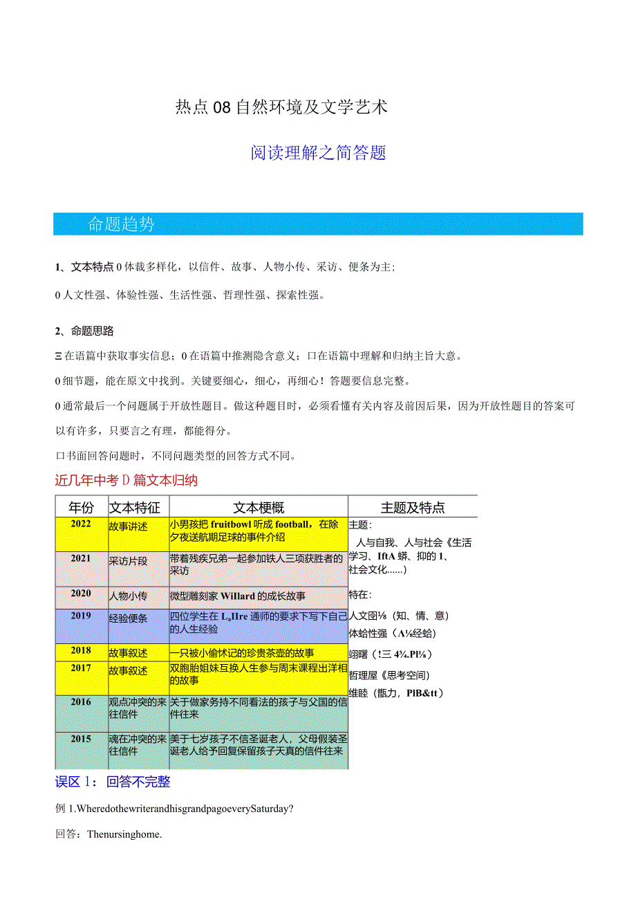 热点08自然环境及文学艺术（阅读理解之简答题）（原题版）.docx_第1页