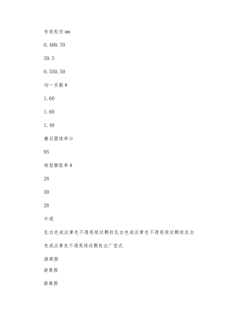 电镀废水除铬树脂的说明与PH值偏低原因.docx_第3页