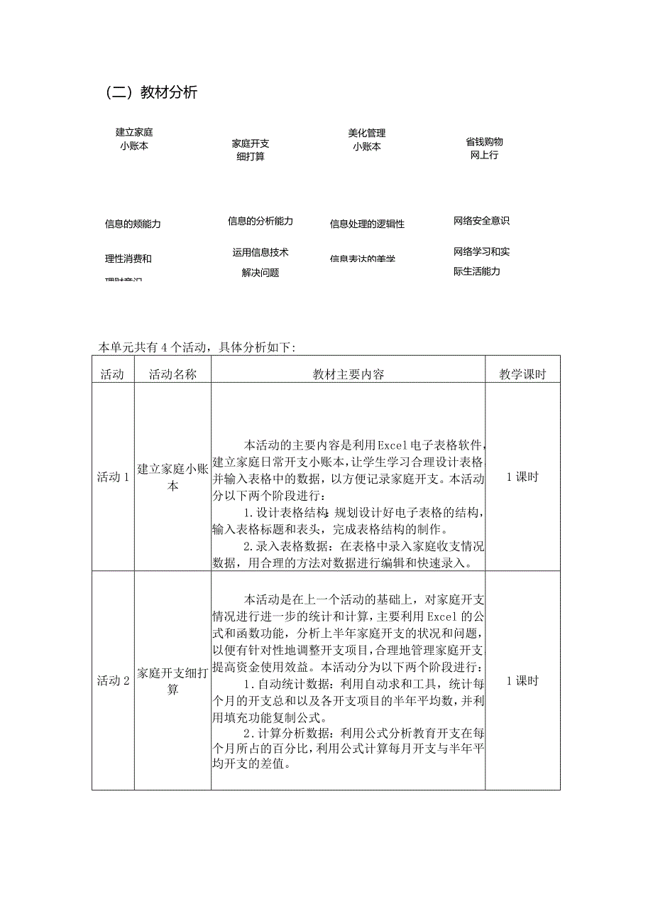 七年级下册《信息技术》单元作业设计(优质案例23页).docx_第2页