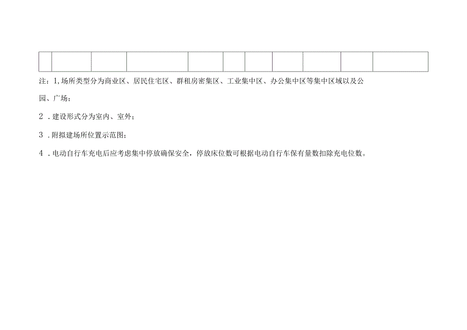 电动自行车集中停放充电场所建设选址意见表.docx_第2页