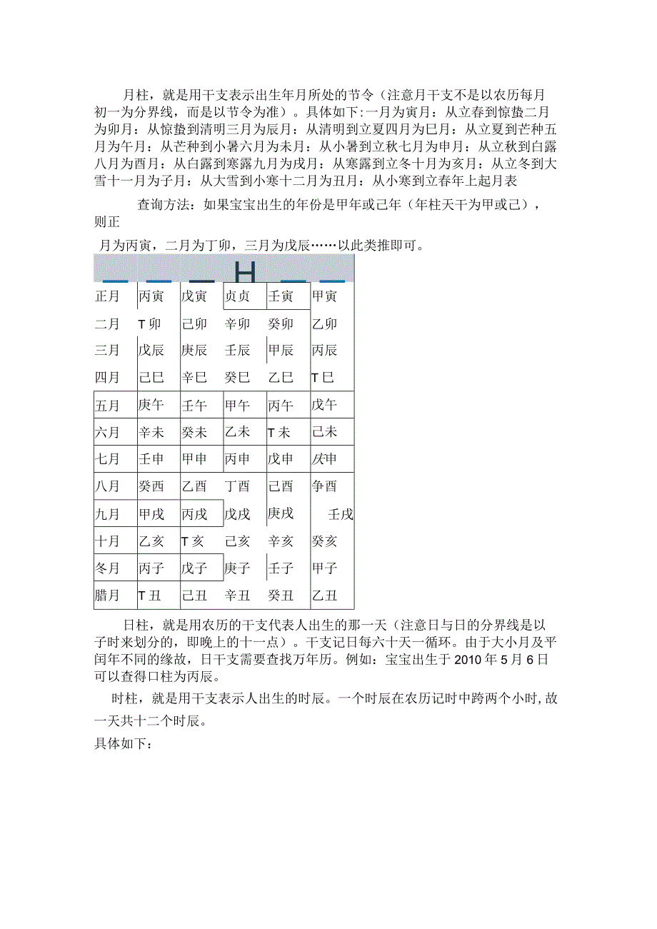 生辰八字的算法.docx_第1页