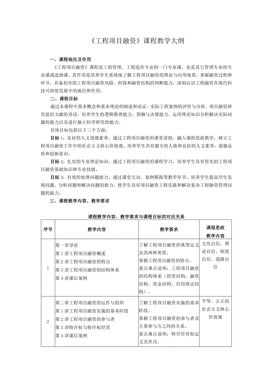 《工程项目融资第4版》教案大纲.docx_第1页