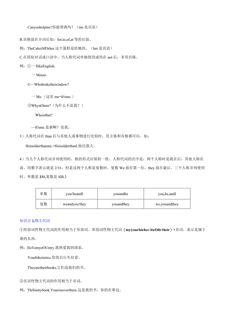 专题10代词-原卷版.docx_第2页