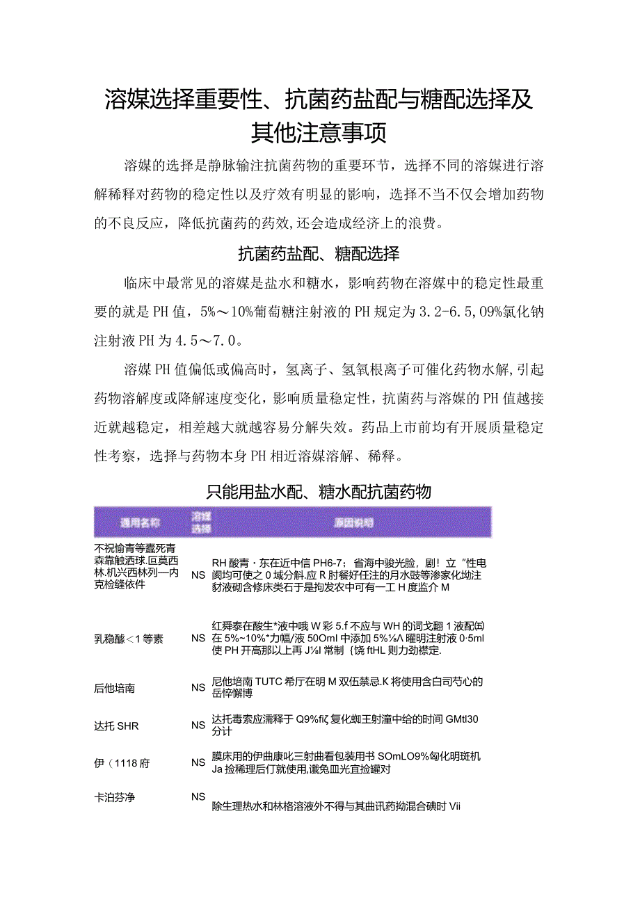 临床溶媒选择重要性、抗菌药盐配与糖配选择及其他注意事项.docx_第1页