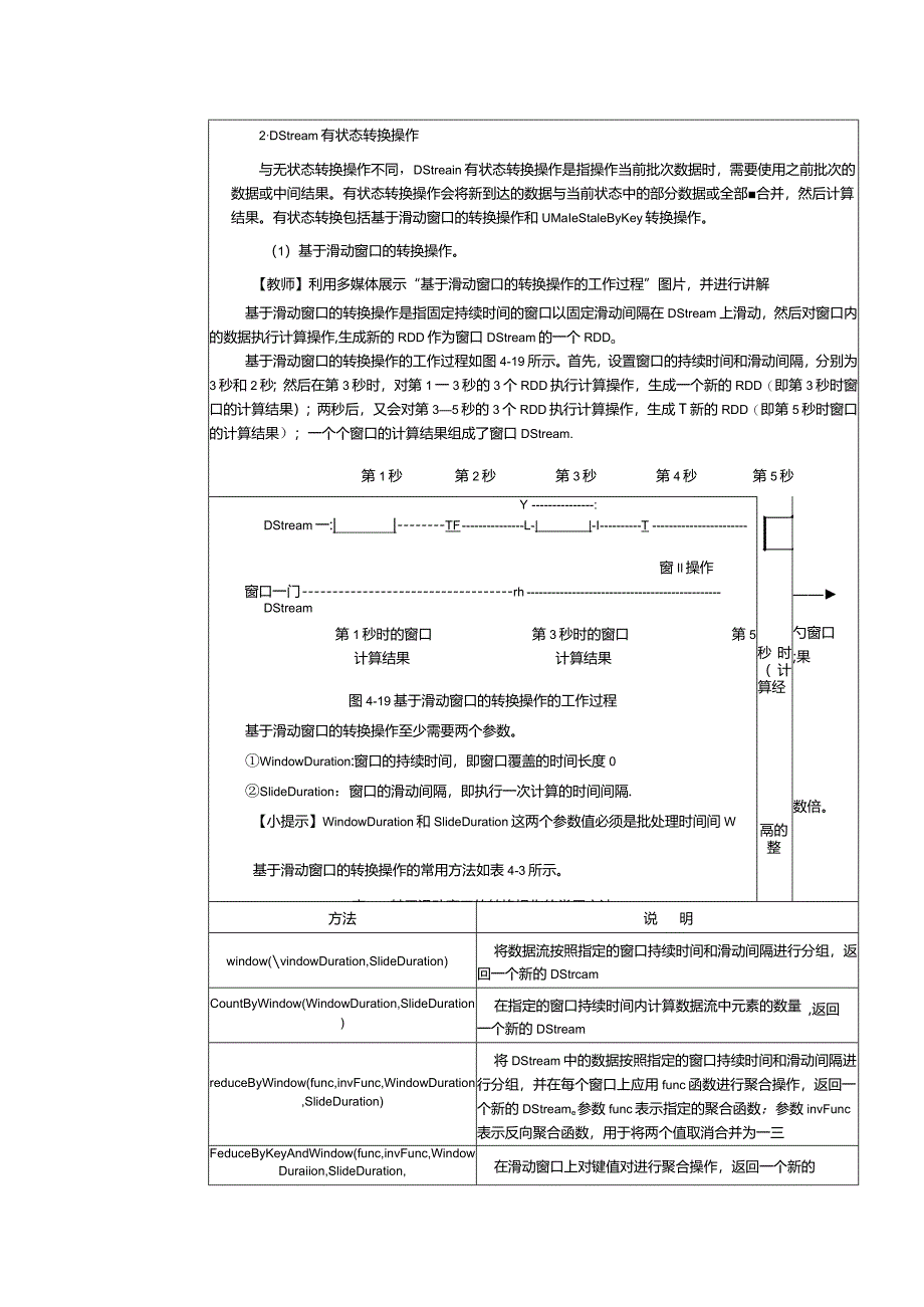 《Spark大数据技术与应用案例教程》教案第14课实时计算电影热度.docx_第3页