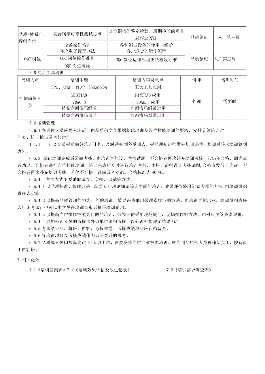 品质部人员培训管理规定.docx_第3页