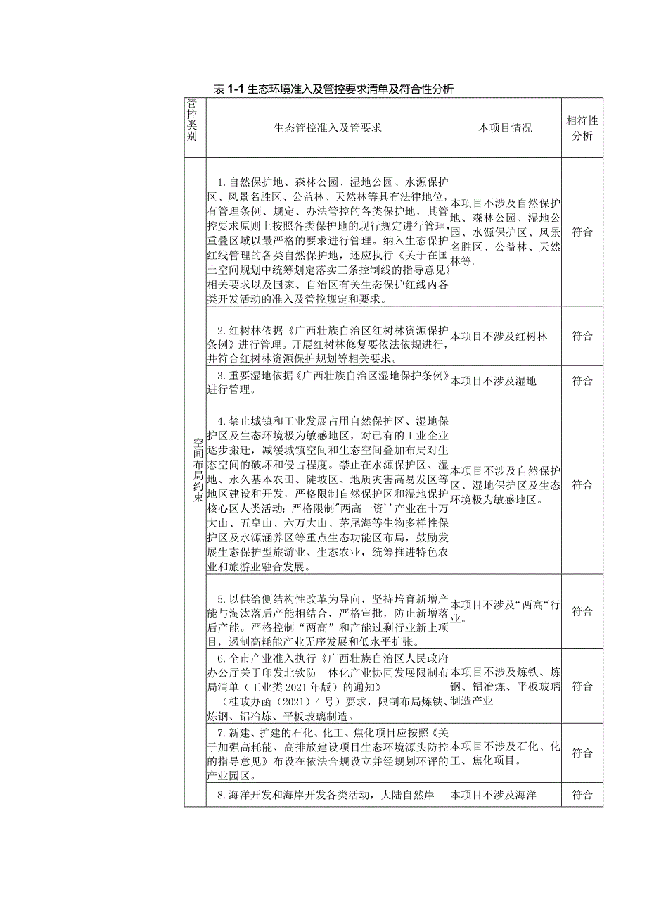 垃圾焚烧炉渣综合利用技术改造项目环评可研资料环境影响.docx_第3页