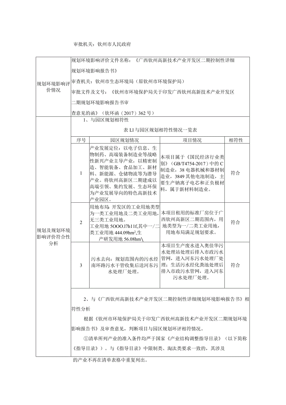 皇冠储能钠离子电池及材料生产项目环评可研资料环境影响.docx_第2页