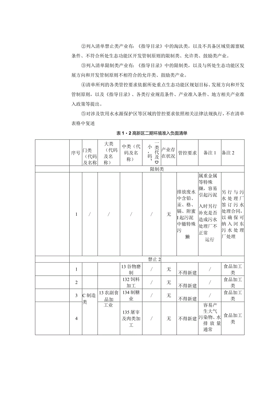 皇冠储能钠离子电池及材料生产项目环评可研资料环境影响.docx_第3页