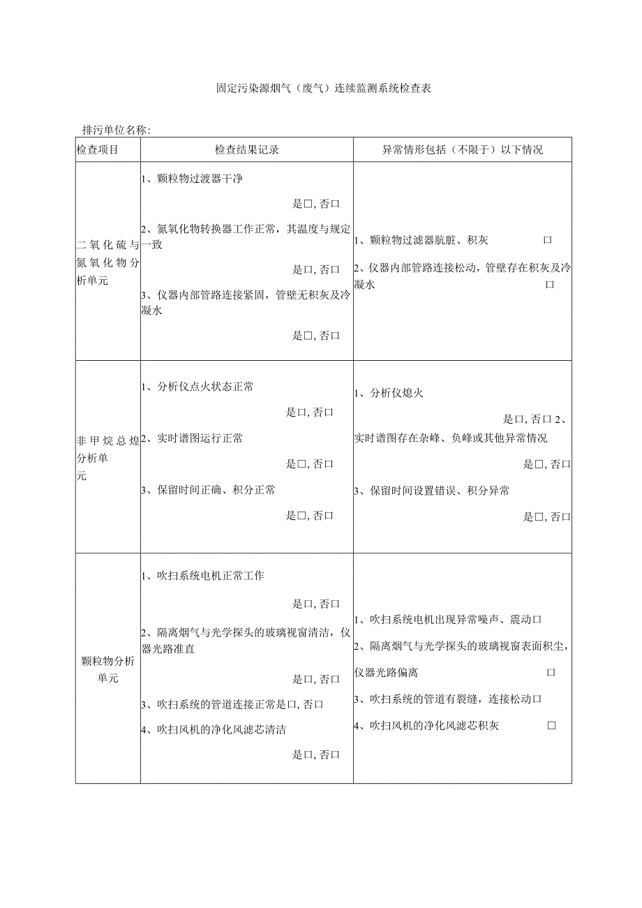 固定污染源烟气（废气）连续监测系统检查表.docx_第1页