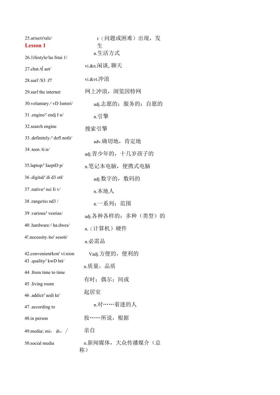 专题01必修一Unit1单元词汇表背诵版.docx_第3页