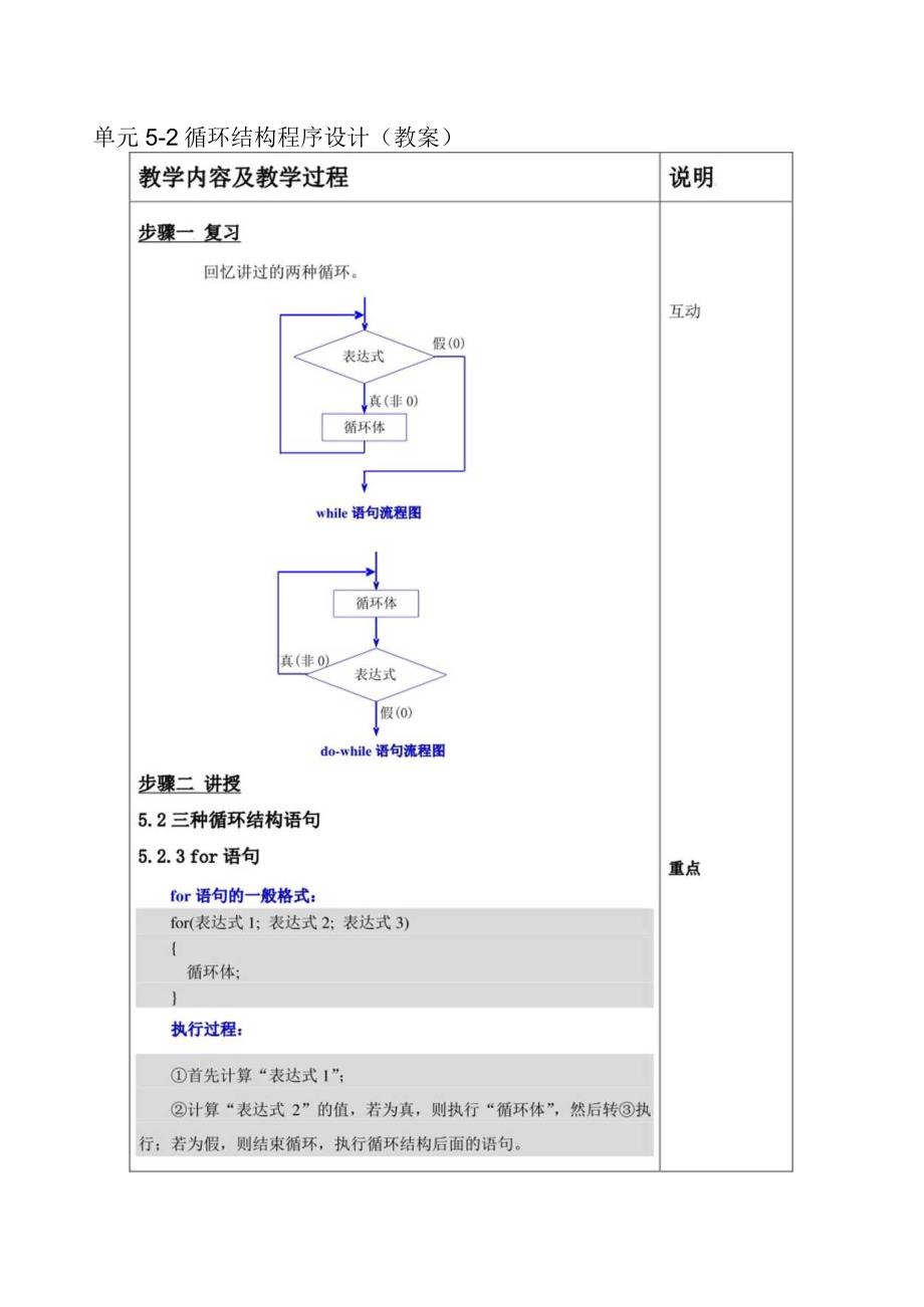 《C语言程序设计基础》教案第12课循环结构程序设计（二）.docx_第2页