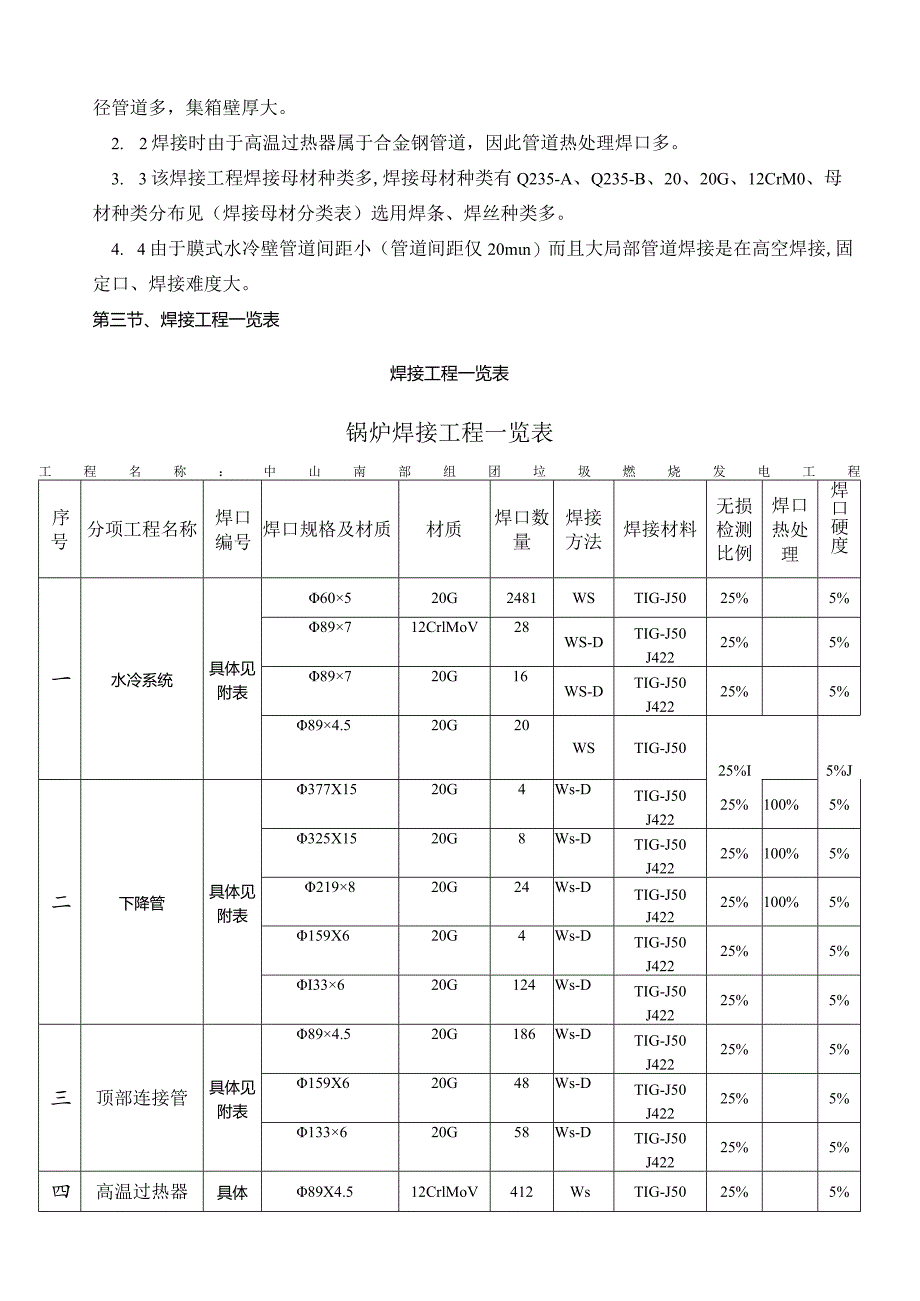 焊接专业施工方案.docx_第2页