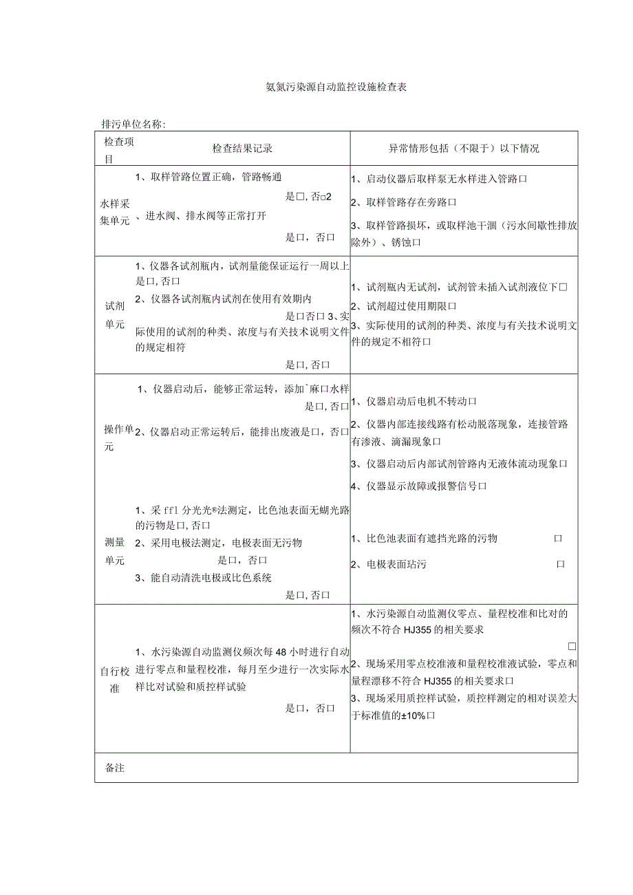 氨氮污染源自动监控设施检查表.docx_第1页