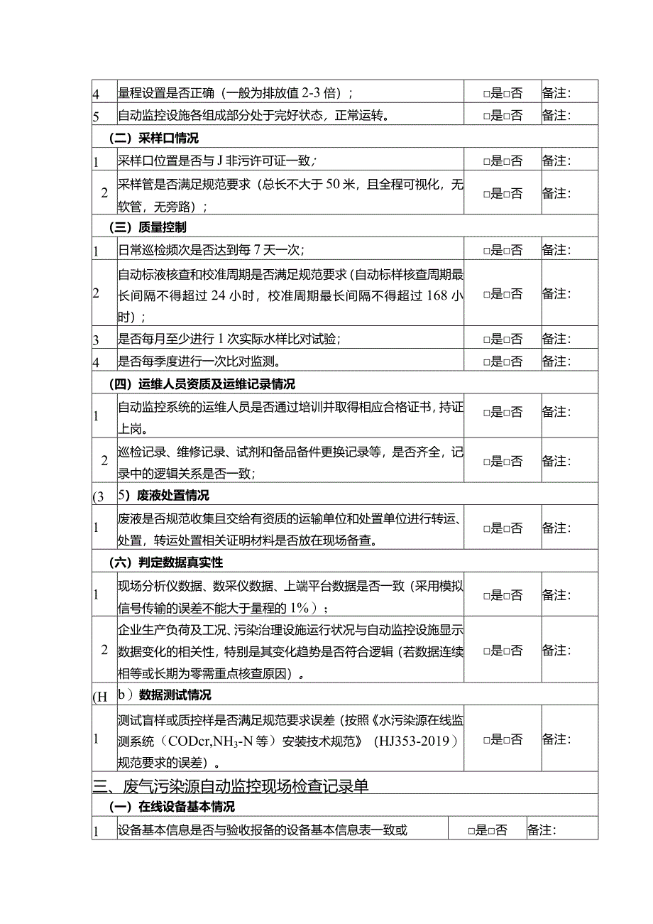 污染源自动监控现场检查记录.docx_第2页