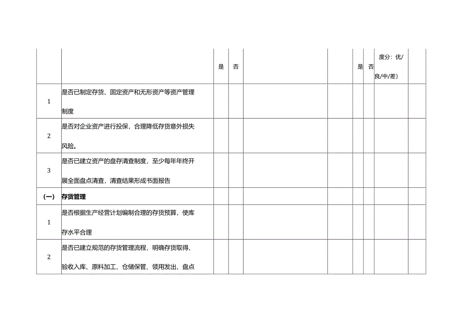 企业内部控制调研表-资产管理.docx_第2页