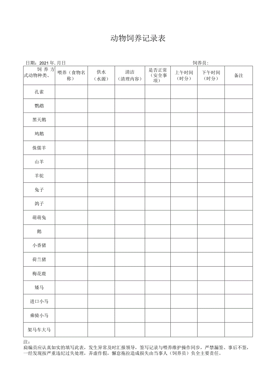 萌宠饲养记录表.docx_第1页