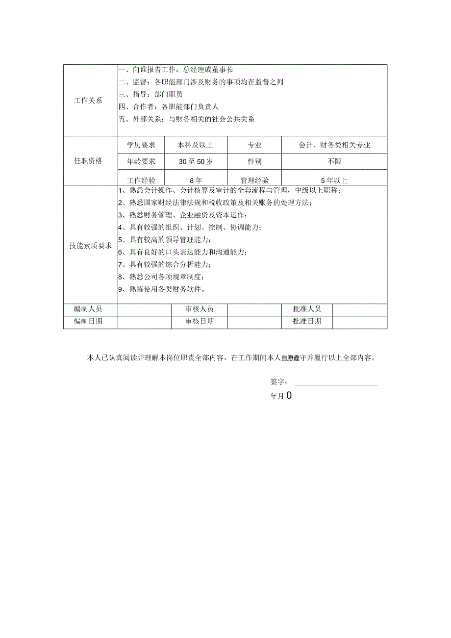 财务部经理岗位职责说明书.docx_第2页